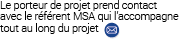 Le porteur de projet prend contact avec le référent MSA qui l'accompagne tout au long du projet